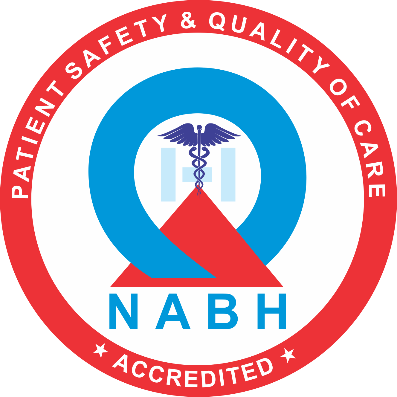NABH Hospital in Kurnool | Aarka Hospitals