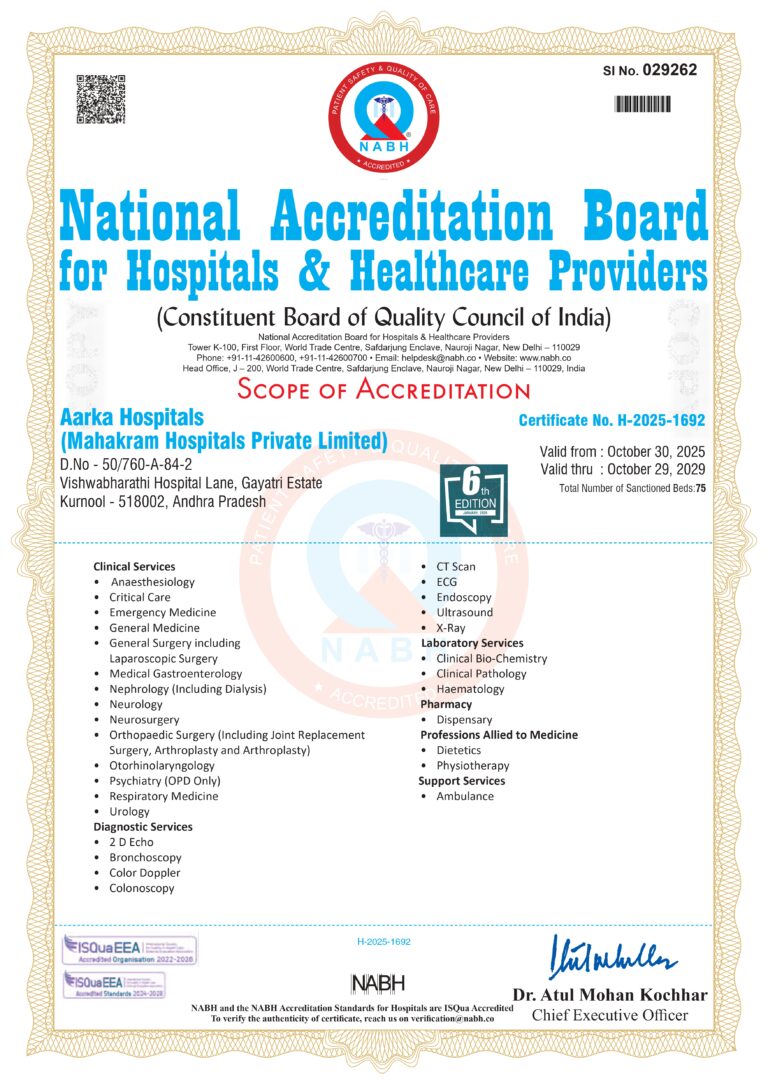 NABH Accreditation Certificate of Aarka Hospitals, Kurnool, Andhra Pradesh